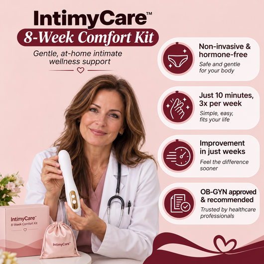 IntimyCare™ 8-Week Comfort Kit